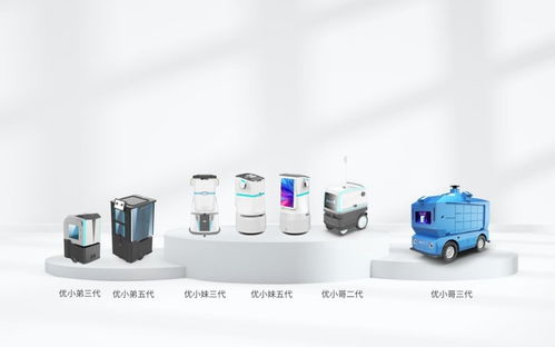 優(yōu)地科技牽手58產(chǎn)業(yè)基金, 人機(jī)協(xié)同 開(kāi)創(chuàng)藍(lán)領(lǐng)市場(chǎng)新模式